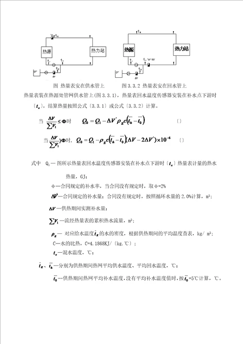 哈尔滨市民用建筑供热计量收费规程