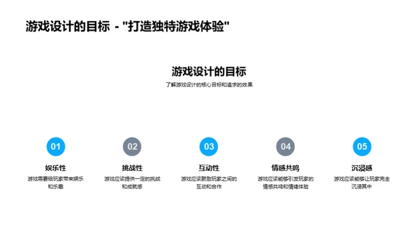 游戏设计全方位探索