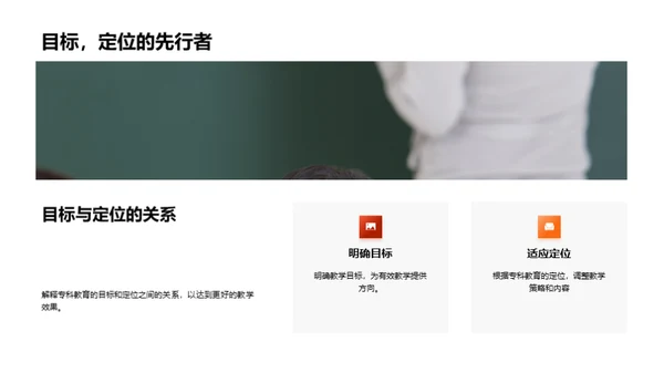 专科教学未来探索
