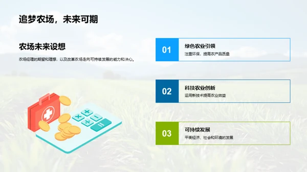 农业绿色革命