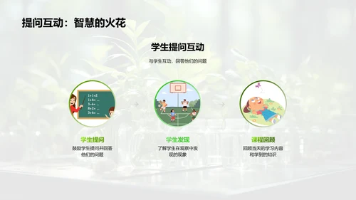 探秘植物生长