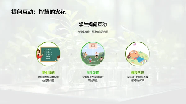 探秘植物生长