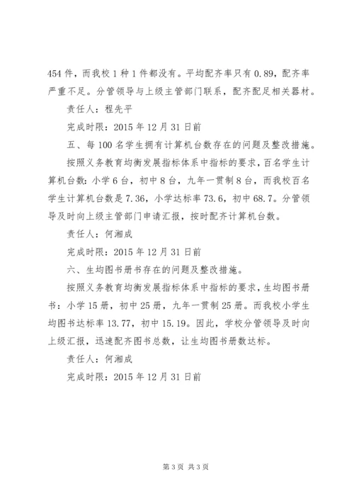 XX小学义务教育均衡发展建设情况整改方案.docx