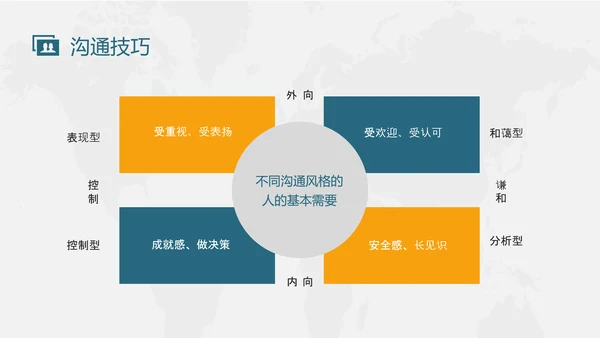 绿色黄色商务风实拍人际沟通社交礼仪培训app