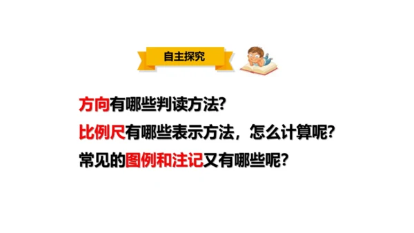 1.1.1 从社区看我家 课件（23张PPT）