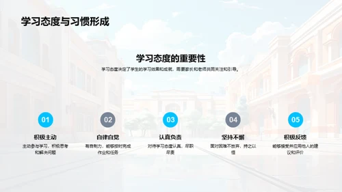 五年级学习与成长