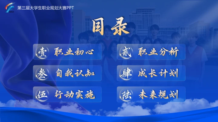 大学生职规赛蓝色就业赛道PPT