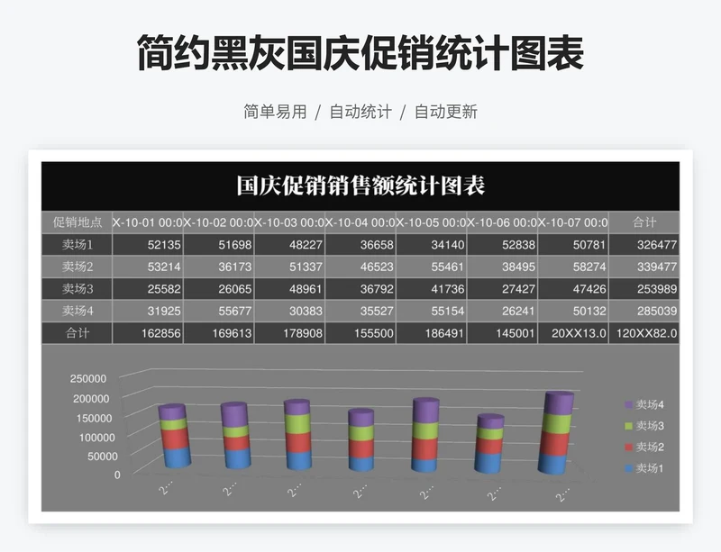 简约黑灰国庆促销统计图表