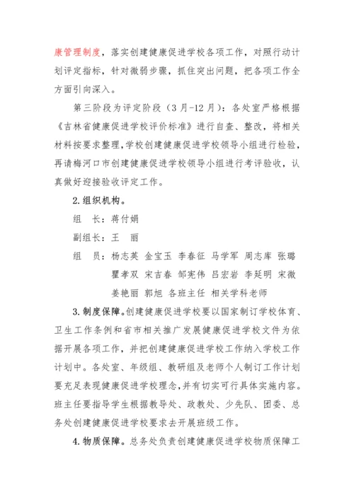 创建健康促进学校实施专业方案.docx
