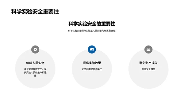 科学实验安全指南