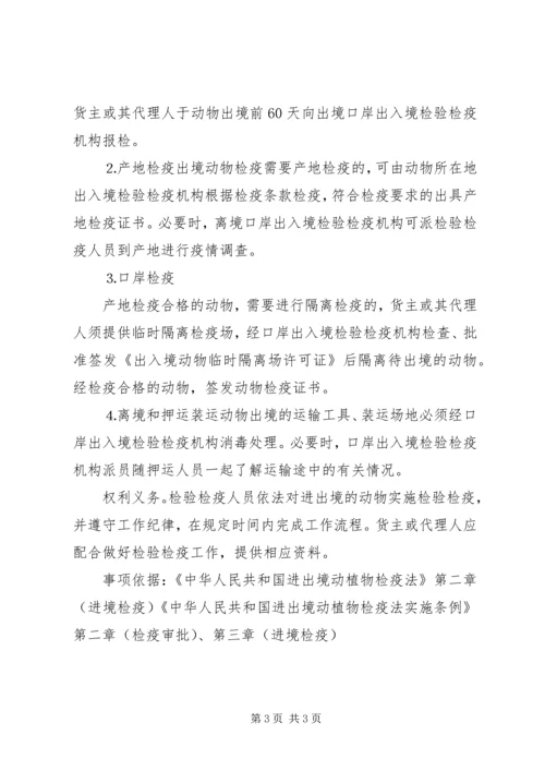 云南口岸进境木材检验检疫管理规定.docx