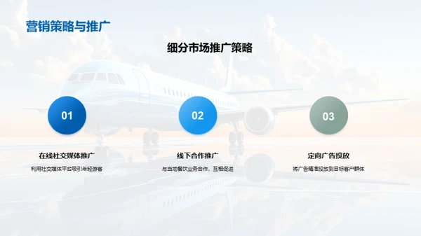 旅行社运营之道