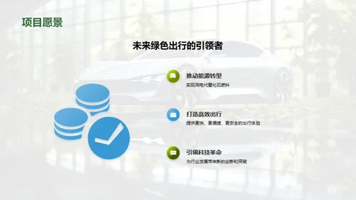 电动汽车：绿色未来