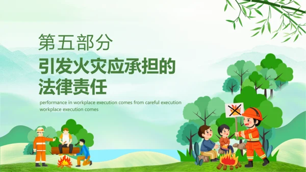 森林大火防范于未然ppt模板