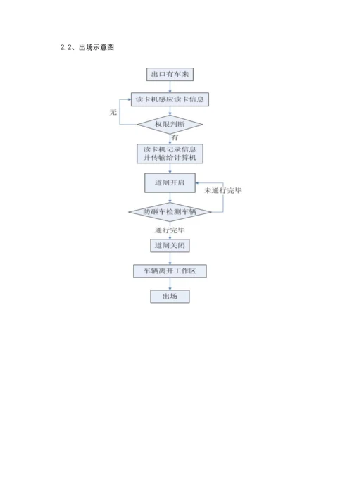 ID卡停车场专题方案.docx