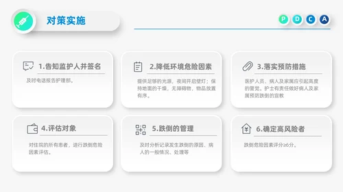 蓝色微立体医院护理PDCA品管圈案例汇报PPT模板动态pdca