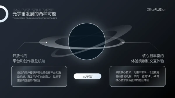 未来虚拟元宇宙设计PPT模板