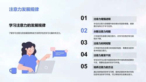 三年级学习技巧讲座