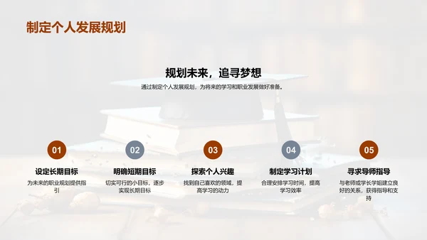 掌握本科：学习与生活攻略