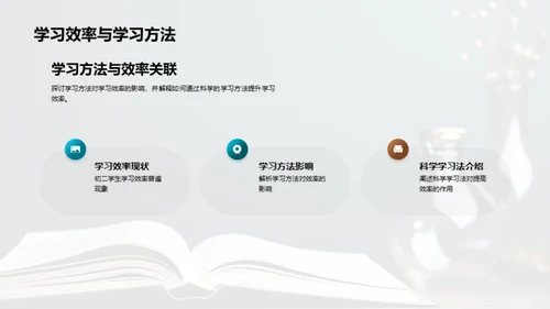 掌握科学学习法