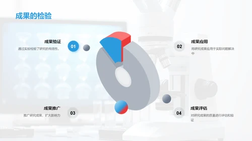 理学研究进展与展望