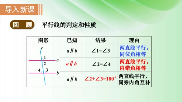 5.3 平行线的性质课件（共49张PPT）