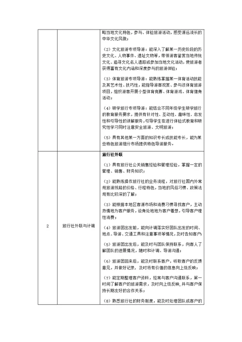 旅游服务与管理专业专业技能教学标准