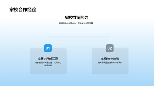 家校协同，共育明日