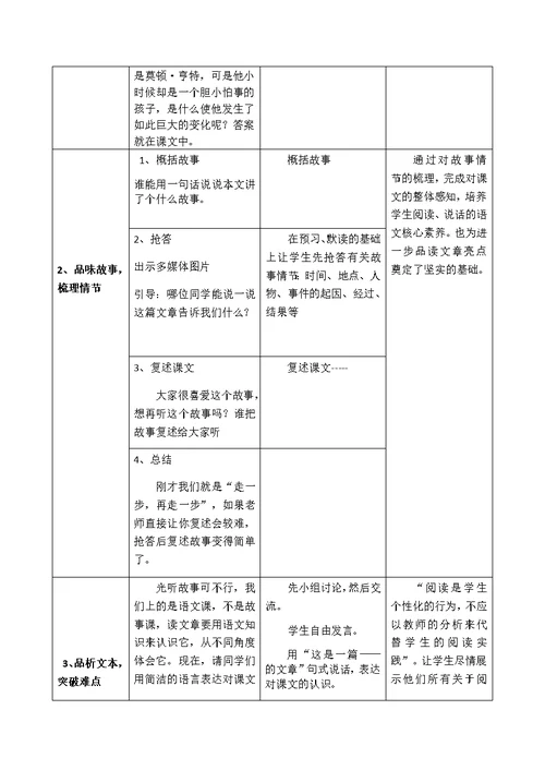 (部编)初中语文人教2011课标版七年级上册15.《走一步，再走一步》