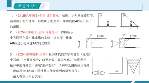 6.光现象作图（授课PPT）(共29张PPT) -八年级物理上册同步备课系列（人教版2024）