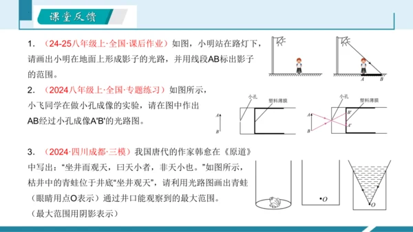 6.光现象作图（授课PPT）(共29张PPT) -八年级物理上册同步备课系列（人教版2024）