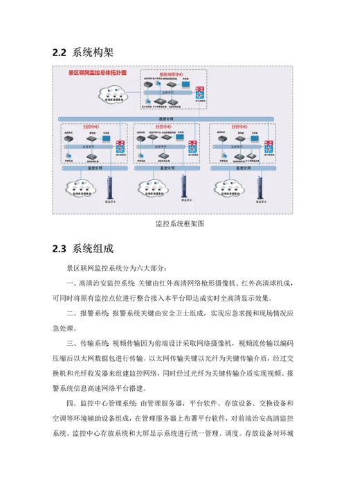 海康景区联网监控解决专项方案.docx