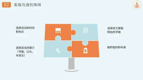 沟通技巧方法员工业务培训PPT课件