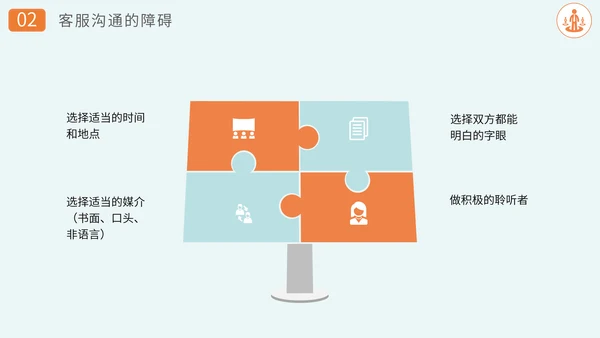沟通技巧方法员工业务培训PPT课件
