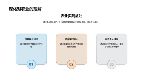 农业知识与生活技能