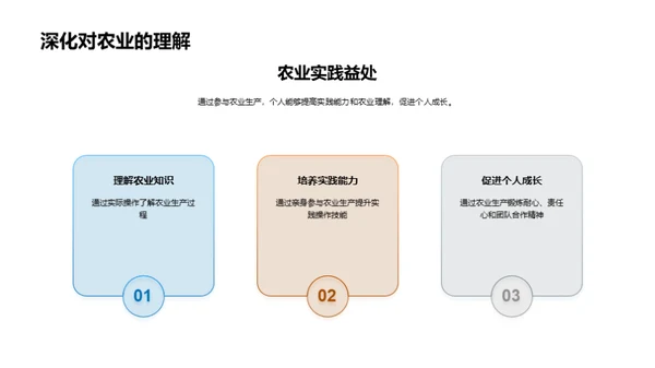 农业知识与生活技能