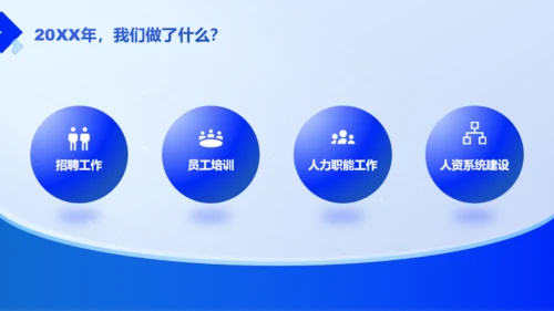 蓝色商务风人力资源部门年终工作汇报PPT模板