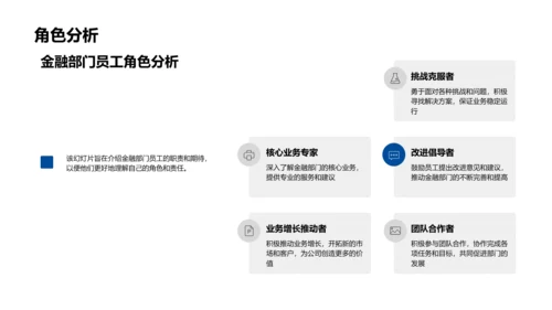 金融部门年度总结报告