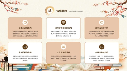 黄色中国风读书分享会PPT通用模板