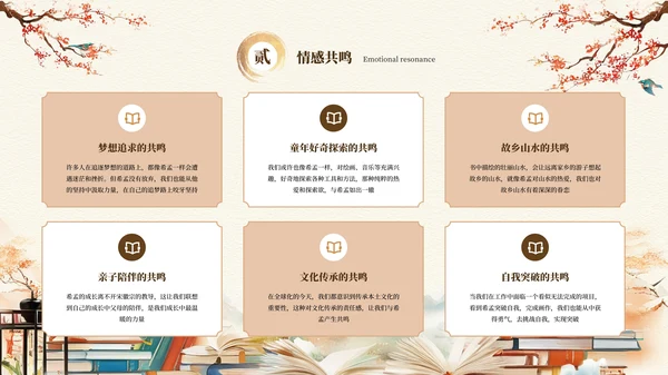 黄色中国风读书分享会PPT通用模板