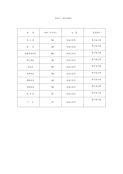 资源配备计划.docx