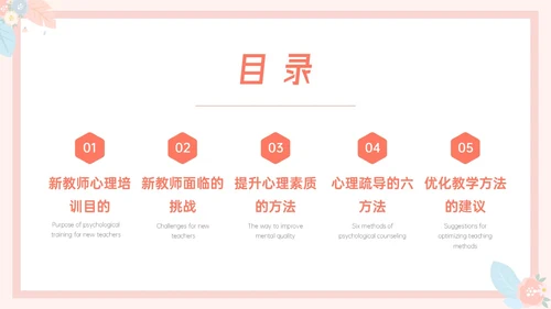 粉色小清新温馨花卉边框新教师心里培训心理健康阳光教育新教师新教师培训