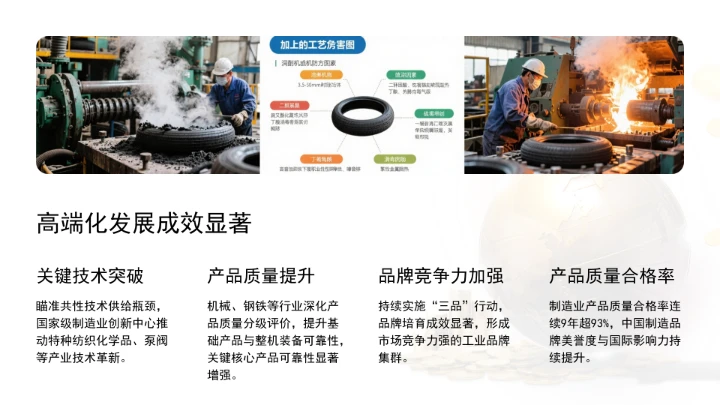 全面推进传统产业改造升级学习ppt课件