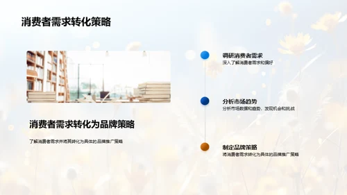 夏至营销攻略