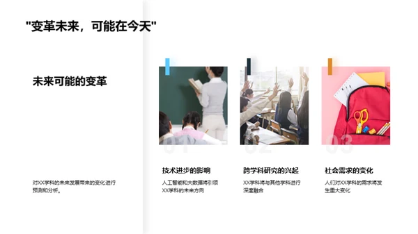 XX学科发展解析