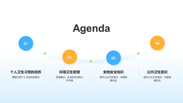 蓝色插画风培养卫生习惯PPT模板