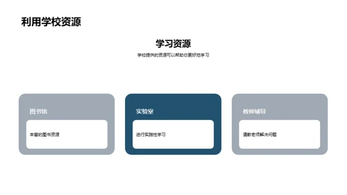 初一学习之路