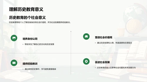 历史教育新实践PPT模板