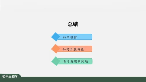 1.1.2 调查我们身边的生物 课件（共19张PPT）