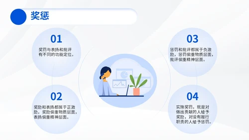 插画风团队管理员工培训团队管理办法PPT